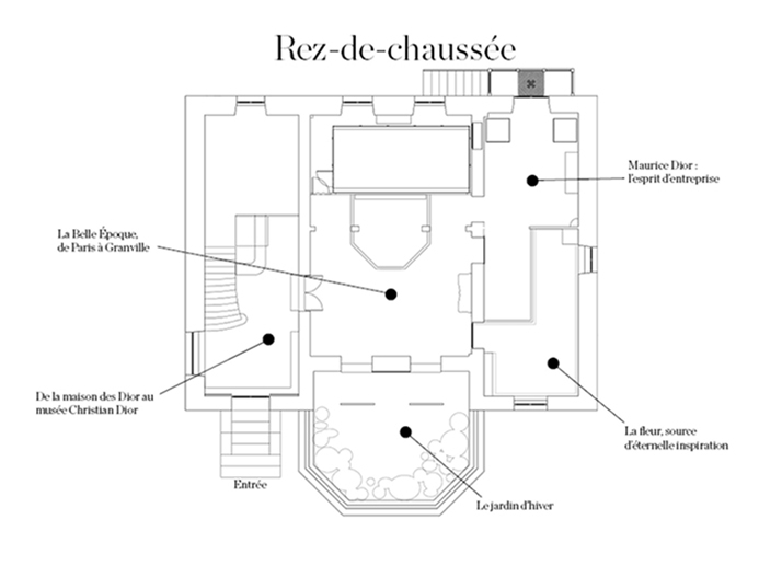 Visite virtuelle rez-de-chaussée du musée